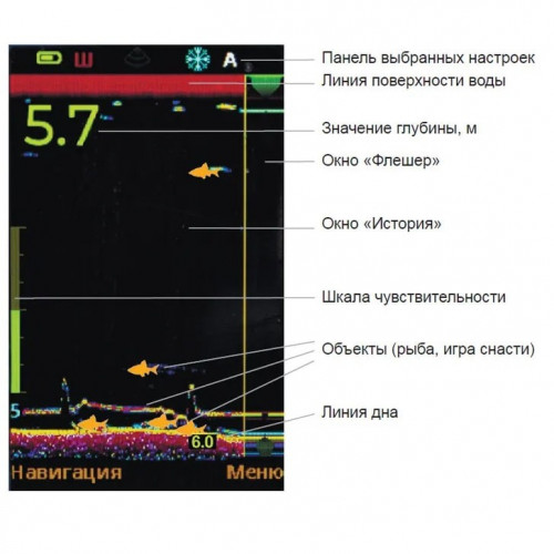 Эхолот Практик 8 в Кургане