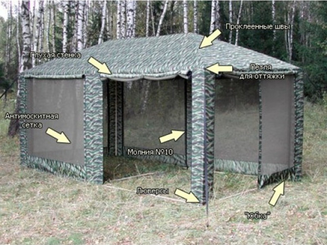 Шатер-тент Митек ПИКНИК 6,0 X 3,0 в Кургане