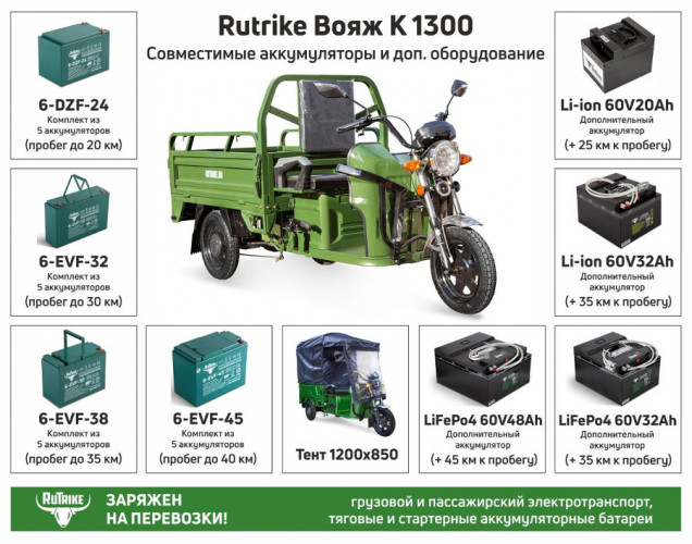 Грузовой электрический трицикл RuTrike Вояж К 1300 в Кургане
