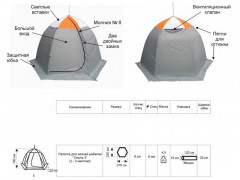 Палатка для рыбалки Омуль-3