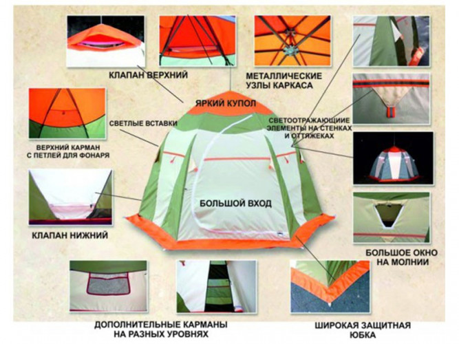 Палатка для рыбалки Нельма-1 в Кургане